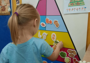 Dziewczynka uzupełnia piramidę zdrowego żywienia zamocowaną do tablicy.