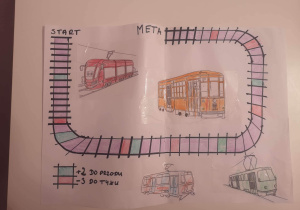 Duża gra planszowa wykonana na kartonie.