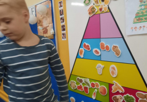 Chłopiec uzupełnia piramidę zdrowego żywienia zamocowaną do tablicy.