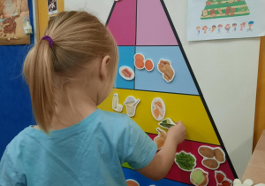 Dziewczynka uzupełnia piramidę zdrowego żywienia zamocowaną do tablicy.