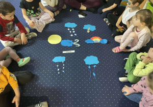 Dzieci siedzą na dywanie i oglądają symbole pogody.