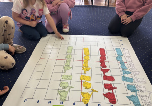 Dzieci na dywanie kodują z wykorzystaniem maty.