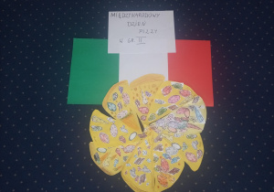 Prace plastyczne. Kolorowe, trójkątne kawałki pizzy, wykonane przez dzieci, ułożone w kształt okrągłej pizzy. Obok umieszczona flaga Włoch, zielono- biało- czerwona.