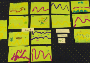 Prace dzieci wykonane techniką collage na podstawie opowiadania "Ptaśka" z cyklu "Uważność żabki" - uwaga.
