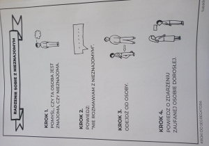 zdjęcie karty przedstawiające zasady zachowania się w przypadku spotkanie z obcą osobą