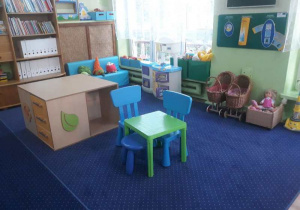Kącik zabaw dla dzieci. Na środku znajduje się stolik z krzesłami i szafką z zabawkami. W oddali stoją wózki z lalkami, kuchenka i sofa z maskotkami. Po lewej stronie regał z książkami i segregatorami.